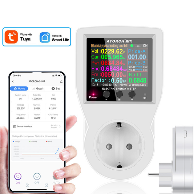 Ватметр Atorch S1 WiFi AC 85-265V 16А та мобільний застосунок Tuya